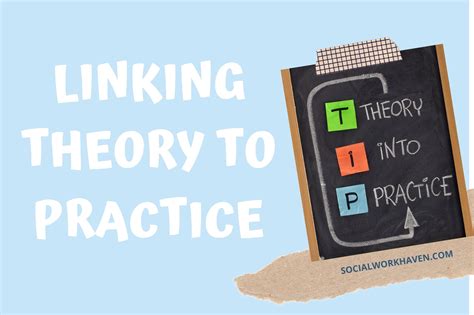  Foundations: From Theory to Practice